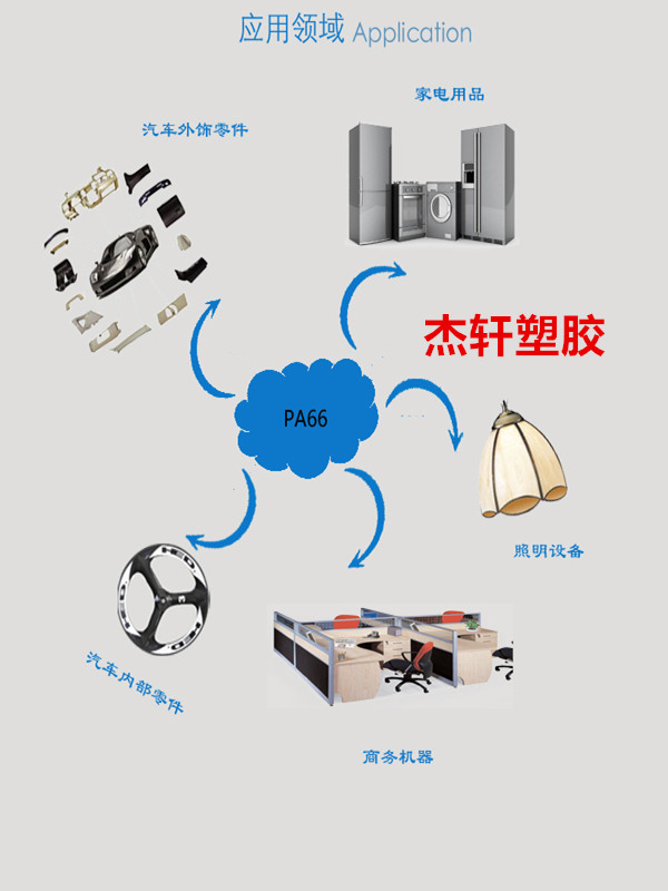 PA66 1111_副本.jpg